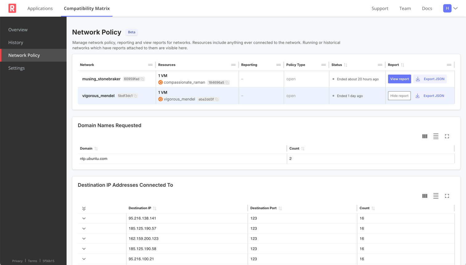 Network Policy page with report summary, showing domain names and destination IPs